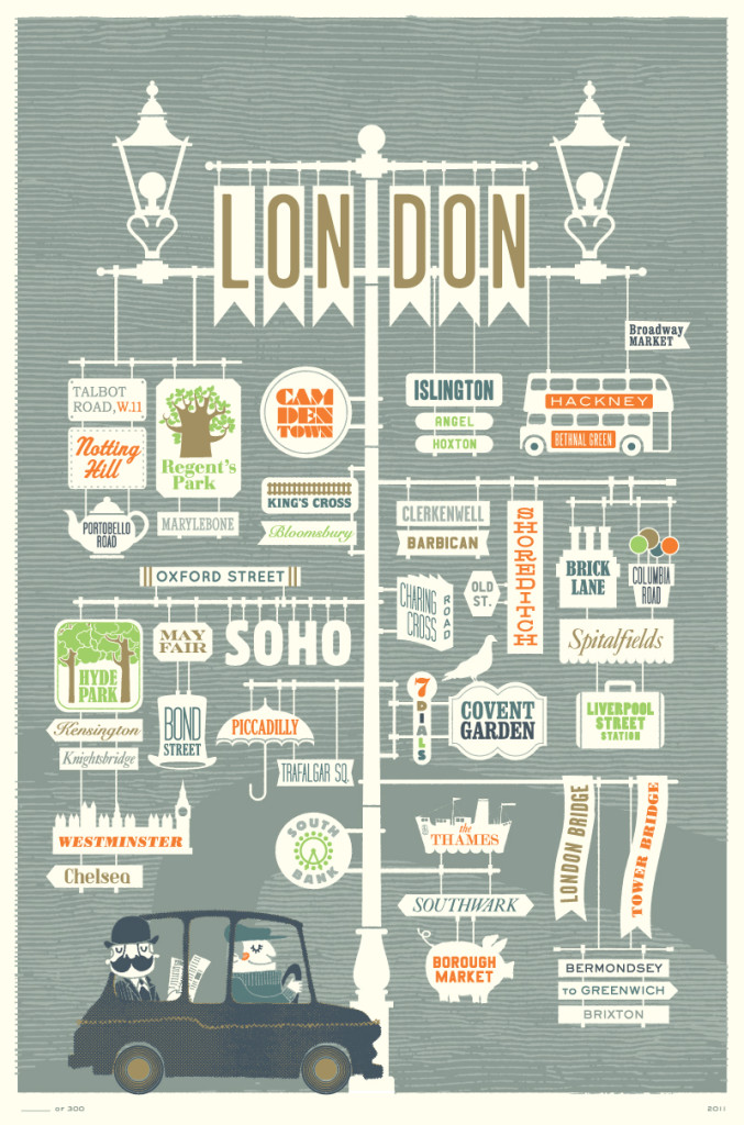 Jim Datz, London City Print, Illustration