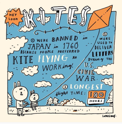 Mike Lowery_KiteFacts