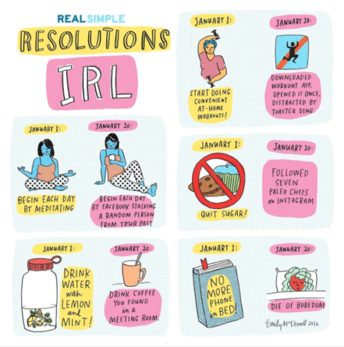 New Year's resolution, reality, funny resolutions